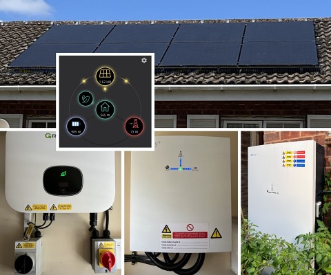 Collage of solar equipment items